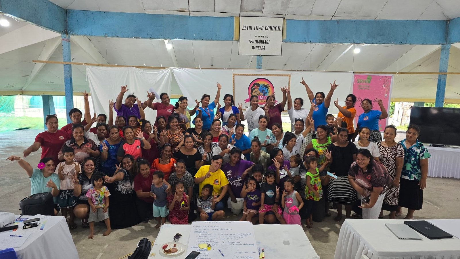 Sexual Reproductive Health & Rights